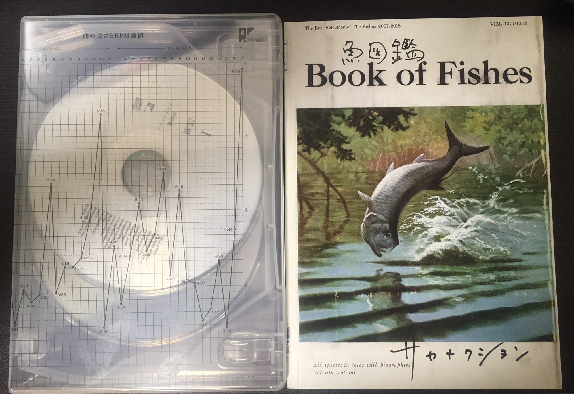 サカナクションサカナクション 魚図鑑 (初回生産限定盤 2CD+Blu-ray 