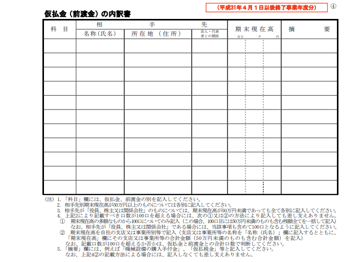 勘定科目内訳書が改定。新様式は平成31年4月以降終了事業年度から